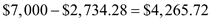 There are   days from June 21 to July 17:   days in June, and   days in July. The following table is given,   Recall the rule, the United States Rule, Step   : Find the simple interest due from the date the loan was made until the date the partial payment is made. Step 2: Subtract this interest from the amount of the payment. Step 3: Any difference is used to reduce the principal. Step 4: Treat additional partial payments in the same way, always finding interest on only the unpaid balance after the last partial payment. Step 5: The remaining principal plus interest on this unpaid principal is then due on the due date of the loan. You are supposed to following the steps one by one. Step   : Find the simple interest due from the date the loan was made until the date the partial payment is made. Recall the formula, Finding Simple Interest,       Use   ,   , and   in the formula above,   Step 2: Subtract this interest from the amount of the payment. The amount of first payment applied to reduce debt is   . Step 3: Any difference is used to reduce the principal. The debt after first payment is   . Step 4: Treat additional partial payments in the same way, always finding interest on only the unpaid balance after the last partial payment. There are no additional partial payments in this question. Step 5: The remaining principal plus interest on this unpaid principal is then due on the due date of the loan. The balance due on maturity date is   Therefore, the balance due is   .