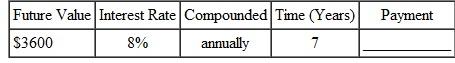 Round money amounts to the nearest cent and rates to the nearest tenth of a percent. Find the required payment into a sinking fund.  <div style=padding-top: 35px> 