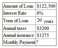   This is a problem of finding the monthly payment for a mortgage. The following table is given,   Look across the top of the Real Estate Amortization Table for   and down the side for   periods to find   . Recall the formula, Finding the Monthly Payment for a Mortgage,    , or    The amount to be financed in thousands is   . Use   ,   , and   ,   in the formula above,   Therefore, the monthly payment is   .   Recall the formula, Finding the Total Installment Cost,    , or    Use   ,   , and   in the formula above,   Therefore, the total cost of owning the building for   years is   .