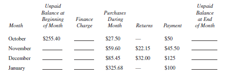 Complete the following tables, showing the unpaid balance at the end of each month. Assume an interest rate of 1.4 % on the unpaid balance. (See Example 1.)