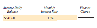 Find the finance charge for the following revolving charge accounts. Assume that interest is calculated on the average daily balance of the account. (See Example 2.)  <div style=padding-top: 35px> 