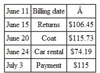 (a) Find the average daily balance for the following credit card accounts. Assume one month between billing dates using the proper number of days in the month. __________ (b) Then find the finance charge if interest is 1.5 % per month on the average daily balance. __________ (c) Finally, find the new balance.  Previous balance $312.78   