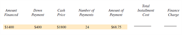 Find the finance charge (FC) and the total installment cost (TIC) for the following. (See Example 1.)