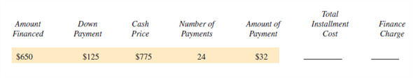 Find the finance charge (FC) and the total installment cost (TIC) for the following. (See Example 1.)