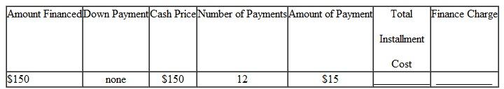 Find the finance charge (FC) and the total installment cost (TIC) for the following. (See Example.) Finding the Total Installment Cost Frank Kimlicko recently received his master's degree and began work at a large community college as a music professor specializing in classical guitar. He purchased an exquisite-sounding classical guitar costing $3800 with $500 down and 36 monthly payments of $109.61 each. Find (a) the total installment cost, (b) the finance charge, and (c) the amount financed. Quick TIP To find the total installment cost, add the down payment to the sum of all monthly payments. SOLUTION (a) The total installment cost is the down payment plus the total of all monthly payments. Total installment cost = $500 + 1$109.61 × 362 = $4445.96 (b) The finance charge is the total installment cost less the cash price. Finance charge = $4445.96 ? $ 3800 = $645.96 (c) The amount financed is $3800 ? $500 = $3300.  <div style=padding-top: 35px> 