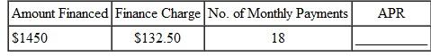 Find the annual percentage rate using the annual percentage rate table. (See Example.) Finding the Annual Percentage Rate In Example, a used car costing $6400 was financed at $169 per month for 36 months after a down payment of $1200. The total finance charge was $884, and the amount financed was $5200. Find the annual percentage rate. Finding the Annual Percentage Rate Ed Chamski decides to buy a used car for $6400. He makes a down payment of $1200 and monthly payments of $169 for 36 months. Find the approximate annual percentage rate rounded to the nearest tenth of a percent. SOLUTION Use the steps outlined above. Quick TIP The precise APR can be found using a financial calculator as shown in examples in Appendix C. Use the formula for approximate APR. Replace the finance charge with $884, the amount financed with $5200, and the number of payments with 36. The approximate annual percentage rate on this loan is 11%. Example shows how to find the actual APR for this loan. SOLUTION Step 1 Multiply the finance charge by $100, and divide by the amount financed. Quick TIP When using the annual percentage rate table, select the column with the table number that is closest to the finance charge per $100 of amount financed. This gives the finance charge per $100 financed. Step 2 Read down the left column of the annual percentage rate table to the line for 36 months (the actual number of monthly payments). Follow across to the right to find the number closest to $17.00. Here, find 17.01. Read the number at the top of this column of figures to find the annual percentage rate, 10.50%. In this example, 10.50% is the annual percentage rate that must be disclosed to the buyer of the car. In Example, the formula for the approximate annual percentage rate gave an answer of 11%, which is not accurate enough to meet the requirements of the law. Finding the Annual Percentage Rate Ed Chamski decides to buy a used car for $6400. He makes a down payment of $1200 and monthly payments of $169 for 36 months. Find the approximate annual percentage rate rounded to the nearest tenth of a percent. SOLUTION Use the steps outlined above. Quick TIP The precise APR can be found using a financial calculator as shown in examples in Appendix C. Use the formula for approximate APR. Replace the finance charge with $884, the amount financed with $5200, and the number of payments with 36. The approximate annual percentage rate on this loan is 11%. Example shows how to find the actual APR for this loan.