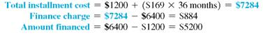 Find the annual percentage rate using the annual percentage rate table. (See Example.)  Finding the Annual Percentage Rate  In Example, a used car costing $6400 was financed at $169 per month for 36 months after a down payment of $1200. The total finance charge was $884, and the amount financed was $5200. Find the annual percentage rate. Finding the Annual Percentage Rate  Ed Chamski decides to buy a used car for $6400. He makes a down payment of $1200 and monthly payments of $169 for 36 months. Find the approximate annual percentage rate rounded to the nearest tenth of a percent. SOLUTION  Use the steps outlined above.     Quick TIP  The precise APR can be found using a financial calculator as shown in examples in Appendix C. Use the formula for approximate APR. Replace the finance charge with $884, the amount financed with $5200, and the number of payments with 36.     The approximate annual percentage rate on this loan is 11%. Example shows how to find the actual APR for this loan. SOLUTION  Step 1 Multiply the finance charge by $100, and divide by the amount financed. Quick TIP  When using the annual percentage rate table, select the column with the table number that is closest to the finance charge per $100 of amount financed.     This gives the finance charge per $100 financed. Step 2 Read down the left column of the annual percentage rate table to the line for 36 months (the actual number of monthly payments). Follow across to the right to find the number closest to $17.00. Here, find 17.01. Read the number at the top of this column of figures to find the annual percentage rate, 10.50%. In this example, 10.50% is the annual percentage rate that must be disclosed to the buyer of the car. In Example, the formula for the approximate annual percentage rate gave an answer of 11%, which is not accurate enough to meet the requirements of the law. Finding the Annual Percentage Rate  Ed Chamski decides to buy a used car for $6400. He makes a down payment of $1200 and monthly payments of $169 for 36 months. Find the approximate annual percentage rate rounded to the nearest tenth of a percent. SOLUTION  Use the steps outlined above.     Quick TIP  The precise APR can be found using a financial calculator as shown in examples in Appendix C. Use the formula for approximate APR. Replace the finance charge with $884, the amount financed with $5200, and the number of payments with 36.     The approximate annual percentage rate on this loan is 11%. Example shows how to find the actual APR for this loan.   