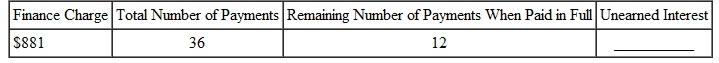 Each of the following loans is paid in full before the date of maturity. Find the amount of unearned interest. Use the Rule of 78. (See Example.) Finding Unearned Interest and Balance Due Aaron Ortego borrowed $6000, which he is paying back in 24 monthly payments of $295 each. With 9 payments remaining, he decides to repay the loan in full. Find (a) the amount of unearned interest and (b) the amount necessary to repay the loan in full. Use the Rule of 78. SOLUTION Find the amount of unearned interest as follows. The finance charge is $1080, the scheduled number of payments is 24, and the loan is paid off with 9 payments left. Solve as follows. (b) When Ortego decides to pay off the loan, he has 9 payments of $295 left. Ortego saves the unearned interest of $162 by paying off the loan early. Therefore, the amount needed to pay the loan in full is the sum of the remaining payments minus the unearned interest.