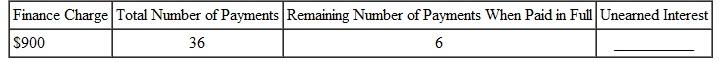 Each of the following loans is paid in full before the date of maturity. Find the amount of unearned interest. Use the Rule of 78. (See Example.)  Finding Unearned Interest and Balance Due  Aaron Ortego borrowed $6000, which he is paying back in 24 monthly payments of $295 each. With 9 payments remaining, he decides to repay the loan in full. Find (a) the amount of unearned interest and (b) the amount necessary to repay the loan in full. Use the Rule of 78. SOLUTION      Find the amount of unearned interest as follows. The finance charge is $1080, the scheduled number of payments is 24, and the loan is paid off with 9 payments left. Solve as follows.     (b) When Ortego decides to pay off the loan, he has 9 payments of $295 left.     Ortego saves the unearned interest of $162 by paying off the loan early. Therefore, the amount needed to pay the loan in full is the sum of the remaining payments minus the unearned interest.       