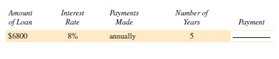 Find the payment necessary to amortize the following loans using the amortization table. Round to the nearest cent if needed. (See Example 1.)