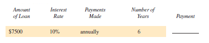 Find the payment necessary to amortize the following loans using the amortization table. Round to the nearest cent if needed. (See Example 1.)