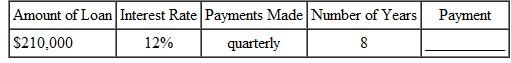 Find the payment necessary to amortize the following loans using the amortization table. Round to the nearest cent if needed. (See Example.) Amortizing a Loan Sven Yarborough earned a degree at a community college and is now a mechanic at a Ford dealership. He was so impressed with the quality of Fords that he purchased an SUV at a cost of $29,400, including tax, title, and license, after the rebate. He made a down payment of $3500 and was able to finance the balance at a rate of 6% per year for 4 years. Find (a) the monthly payment, (b) the portion of the first payment that is interest, (c) the balance due after one payment, (d) the interest owed for the second month, and (e) the balance after the second payment. SOLUTION