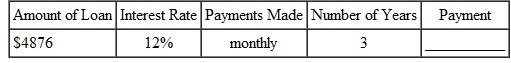 Find the payment necessary to amortize the following loans using the amortization table. Round to the nearest cent if needed. (See Example.) Amortizing a Loan Sven Yarborough earned a degree at a community college and is now a mechanic at a Ford dealership. He was so impressed with the quality of Fords that he purchased an SUV at a cost of $29,400, including tax, title, and license, after the rebate. He made a down payment of $3500 and was able to finance the balance at a rate of 6% per year for 4 years. Find (a) the monthly payment, (b) the portion of the first payment that is interest, (c) the balance due after one payment, (d) the interest owed for the second month, and (e) the balance after the second payment.   SOLUTION    <div style=padding-top: 35px> 