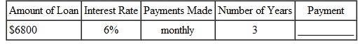 Find the payment necessary to amortize the following loans using the amortization table. Round to the nearest cent if needed. (See Example.) Amortizing a Loan Sven Yarborough earned a degree at a community college and is now a mechanic at a Ford dealership. He was so impressed with the quality of Fords that he purchased an SUV at a cost of $29,400, including tax, title, and license, after the rebate. He made a down payment of $3500 and was able to finance the balance at a rate of 6% per year for 4 years. Find (a) the monthly payment, (b) the portion of the first payment that is interest, (c) the balance due after one payment, (d) the interest owed for the second month, and (e) the balance after the second payment.   SOLUTION    <div style=padding-top: 35px> 