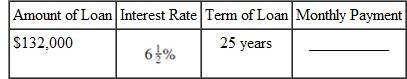 Use the real estate amortization table to find the monthly payment for the following loans. (See Example.) Understanding the Effects of Rate and Term After making a down payment, the Stringers need to borrow $140,000 to purchase a condominium. They want to know the effect of the interest rate and term of the loan on cost. (a) Find the monthly payment for both 15 and 30 years at 4% and 6%. Then find (b) the total cost of the home with each loan and (c) the finance charge for each loan. Quick TIP Be sure to divide the loan amount by $1000 before calculating the monthly payment. SOLUTION (a) The amount to be financed in thousands = $140,000 ÷ $1000 = 140. Multiply this value by the appropriate factor from the real estate amortization table.   Monthly payments range from $667.80 to $1181.60, depending on the interest rate and length of the loan. The lowest payment of $667.80 may look good at first, but read part (b) below. (b) The total cost of the home is the sum of all payments over the respective months and years.   (c) The finance charge, or interest cost, of each of the loans is the total cost found in part (b) minus the amount financed of $140,000. Quick TIP You can reduce your long-term cost of a mortgage by paying more than the required payment every month. Even an extra $60 per month can make a big difference over the long run.   First, notice that interest adds quite a bit to the cost of the $140,000 loan. The longer term of 30 years results in a significantly lower house payment, but it also results in a much higher eventual cost. So, the longer term loan of 30 years is not necessarily the best choice. Clearly, higher interest rates and longer terms ADD HUGE amounts to the interest that must be paid to purchase a property.  <div style=padding-top: 35px> 