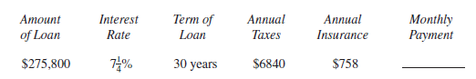 Find the total monthly payment, including taxes and insurance, for the following loans. Round to the nearest cent. (See Example 3.)    
