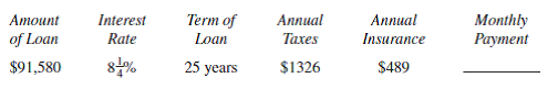 Find the total monthly payment, including taxes and insurance, for the following loans. Round to the nearest cent. (See Example 3.)