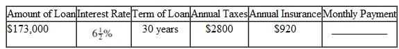 Find the total monthly payment, including taxes and insurance, for the following loans. Round to the nearest cent. (See Example.) Finding the Total Monthly Payment The Campbell family borrowed $322,450 for 25 years at 5% to purchase a home with 5 acres for the two horses they own. Annual insurance and taxes on the property are $940 and $7382, respectively. Find the total monthly payment. SOLUTION Use the real estate amortization table to find a factor of $5.85. Add monthly insurance and taxes to the monthly payment to find the total payment.
