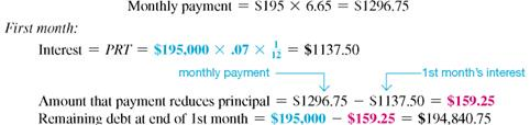 Solve the following application problems. HOME LOAN June and Bill Able borrow $122,500 on their home at   for 15 years. Prepare a repayment schedule for the first two payments. (See Example.) Preparing a Repayment Schedule The Zinks purchase a house by borrowing $195,000 at 7% for 30 years. Prepare a loan repayment schedule for this loan.   SOLUTION First find the monthly payment, then use simple interest calculations for the first two months. Be sure to round to the nearest cent at each step.   Every time a payment is made, interest is first subtracted from the payment. As a result, only a small portion of the first payment is applied to reduce the principal.   These and other results are shown in the table. Notice that at first the amount applied to interest is large and the amount applied to reduce principal is small. But every month, the debt goes down, resulting in lower interest the following month, and more of each payment is applied to reduce the principal. It requires 262 months (nearly 22 years) to pay off half of the debt and only 98 months (just over 8 years) to pay off the other half of the loan.    <div style=padding-top: 35px> 