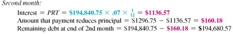 Solve the following application problems. HOME LOAN June and Bill Able borrow $122,500 on their home at   for 15 years. Prepare a repayment schedule for the first two payments. (See Example.) Preparing a Repayment Schedule The Zinks purchase a house by borrowing $195,000 at 7% for 30 years. Prepare a loan repayment schedule for this loan.   SOLUTION First find the monthly payment, then use simple interest calculations for the first two months. Be sure to round to the nearest cent at each step.   Every time a payment is made, interest is first subtracted from the payment. As a result, only a small portion of the first payment is applied to reduce the principal.   These and other results are shown in the table. Notice that at first the amount applied to interest is large and the amount applied to reduce principal is small. But every month, the debt goes down, resulting in lower interest the following month, and more of each payment is applied to reduce the principal. It requires 262 months (nearly 22 years) to pay off half of the debt and only 98 months (just over 8 years) to pay off the other half of the loan.    <div style=padding-top: 35px> 
