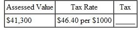 Find the property tax for the following. (See Example.) Finding the Property Tax Find the taxes on each of the following pieces of property. Assessed values and tax rates are given. (a) $58,975; 8.4% (b) $875,400; $7.82 per $100 (c) $129,600; $64.21 per $1000 (d) $221,750; 94 mills SOLUTION Multiply the tax rate by the assessed value. (a) 8.4% =.084 Tax = Tax rate × Assessed value Tax =.084 × $58,975 = $4953.90 (b) $875,400 = 8754 hundreds Tax = $7.82 × 8754 = $68,456.28 (c) $129,600 = 129.6 thousands Tax = $64.21 × 129.6 = $8321.62 (d) 94 mills =.094 Tax =.094 × $221,750 = $20,844.50  <div style=padding-top: 35px> 