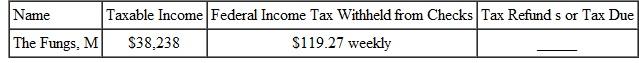Find the tax refund or tax due for the following people. The letter following the names indicates the marital status. Assume a 52-week year and that married people are filing jointly. (See Example.) Determining Tax Due or Refund At age 29, Jim Clark works as a petroleum engineer for ExxonMobil, where he helps design deep, complex wells being drilled offshore Africa. His wife stays at home and takes care of their toddler. His salary last year was $123,500, and $1210 was withheld from each monthly paycheck. They file a joint return and use the standard deduction. Find the amount of income tax due to the IRS or the amount overpaid, as applicable. SOLUTION   The Clarks must send an additional $2930 in income taxes to the IRS with their income-tax return. Depending on the state in which they live, they may also owe some state income taxes. Although a few states do not have income taxes, most states do have them.  <div style=padding-top: 35px> 
