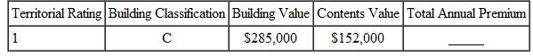 Find the total annual premium fo the following. Use the table on page. (See Example.) Finding the Annual Fire Insurance Premium The Doll House is in a building rated class C. It is in territory 4. Find the annual premium if th replacement cost of the building is $640,000 and the contents are valued at $186,500. SOLUTION Building:    <div style=padding-top: 35px> 