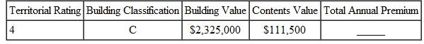 Find the total annual premium fo the following. Use the table on page. (See Example.) Finding the Annual Fire Insurance Premium The Doll House is in a building rated class C. It is in territory 4. Find the annual premium if th replacement cost of the building is $640,000 and the contents are valued at $186,500. SOLUTION Building:    <div style=padding-top: 35px> 