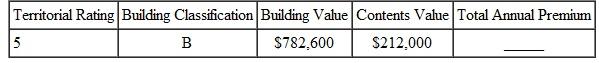Find the total annual premium fo the following. Use the table on page. (See Example.) Finding the Annual Fire Insurance Premium The Doll House is in a building rated class C. It is in territory 4. Find the annual premium if th replacement cost of the building is $640,000 and the contents are valued at $186,500. SOLUTION Building:    <div style=padding-top: 35px> 