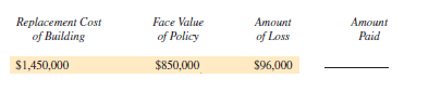 Find the amount to be paid by the insurance company in the following problems. Assume that each policy includes an 80 % coinsurance clause. (See Examples 2 and 3.)  <div style=padding-top: 35px> 