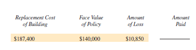 Find the amount to be paid by the insurance company in the following problems. Assume that each policy includes an 80 % coinsurance clause. (See Examples 2 and 3.)  <div style=padding-top: 35px> 