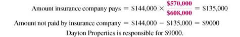 Find the amount to be paid by the insurance company in the following problems. Assume that policy includes an 80 % coinsurance clause. (See Examples.)  Using the Coinsurance Formula  Dayton Properties owns a small apartment building with a replacement cost of $760,000. The fire insurance policy has an 80, coinsurance clause and a face value of $570,000. A fire started in the kitchen of a tenant and swept through three apartments, resulting in $144,000 in losses. Find the amount of the loss that the insurance company will pay. SOLUTION  The policy must have a face value of at least 80, of $760,000 or $608,000 in order to receive the payment for the entire loss. Since the face value of $570,000 is less than 80, of the replacement cost, the company will pay only the following portion of the loss.     The calculator solution to this example uses chain calculations and parentheses to set off the denominator. The result is then subtracted from the fire loss.     Note: Refer to Appendix B for calculator basics. Finding the Amount f Loss Paid by the nsurance Company  A Swedish investment group owns a warehouse with a replacement cost of $3,450,000. The company has a fire insurance policy with a face value of $3,400,000. The policy has an 80, coinsurance feature. If the firm has a fire loss of $233,500, find the part of the loss paid by the insurance company. SOLUTION  The business has     a fire insurance policy with a face value of more than 80, of the value of the store. Therefore, the insurance company pays the entire $233,500 loss.   