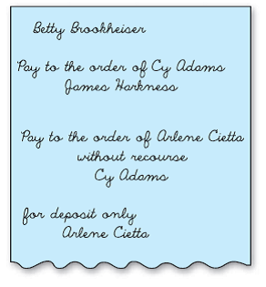 Richard Barone owed Betty Brookheiser $100. He gave her a personal check, drawn on the First National Bank, for that amount. Betty Brookheiser owed $100 to James Harkness, so she indorsed the check and gave it to Harkness. The check was then negotiated to other parties with the following indorsements.    Questions 1. By which method can Betty Brookheiser negotiate this instrument? 2. Which of the indorsees will not be liable if the instrument is not paid by the First National Bank because Richard Barone did not have enough money in his checking account?  3. The second indorsement on the back of the check is an example of what type of indorsement?  4. The last indorsement on the back of the check is an example of what type of indorsement?  5. What indorsement shown should not be used when sending a check through the mail?