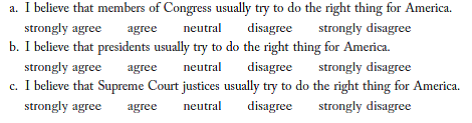 At the time of this writing, voters are particularly disgruntled. A good many people seem to be disgusted with government. For this question, we intentionally avoid distinguishing between Democrats and Republicans, and we intentionally do not name any particular president. Consider the following statements, and circle the appropriate answer: