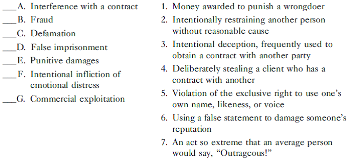 Match the following terms with their definitions: