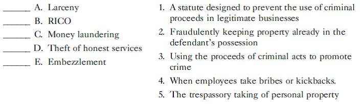 Match the following terms with their definitions: