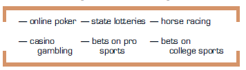 The Justice Department recently shut down three of the most popular online poker websites (Poker Stars, Absolute Poker, and Full Tilt Poker). State agencies take countless actions each year to stop illegal gaming operations. Do you believe that gambling by adults should be regulated If so, which types Rate the following types of gambling from most acceptable to least acceptable: