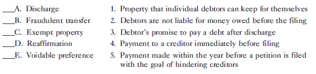 Match the following terms with the correct description: