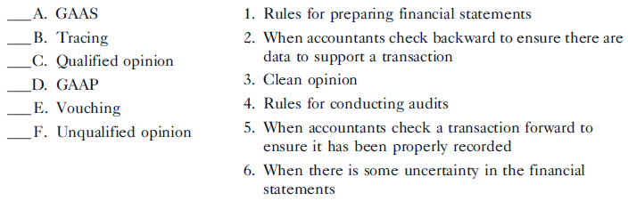 Match the following terms with their definitions: