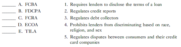 Match the following terms with their definitions: