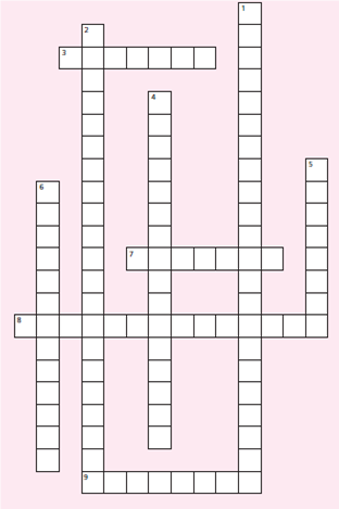    ACROSS  3 An out-of-court statement offered to prove a matter in contention in the lawsuit. 7 A judge's ruling in agreement with the party who raised the objection. 8 Evidence that establishes a particular fact without resort to other testimony or evidence. 9 Any fact, testimony, or physical object that tends to prove or disprove allegations raised in a case. DOWN  1 Evidence that suggests a conclusion. 2 Any object, visual aid, model, scale drawing, or other exhibit designed to help clarify points in the trial. 4 An exception to the hearsay rule that allows a statement made spontaneously after a shocking event to be admissible at trial. 5 A judge's ruling in disagreement with the party who raised the objection. 6 A ruling on whether the jury will be allowed to view proffered evidence.