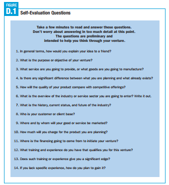 Write the executive summary portion of the business plan for your potential business. You may use the answers to the questions in Figure D.1 as a springboard.  