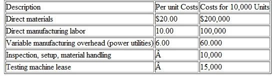 K Mfg. Company produces golf carts. The company expects to sell 10,000 units yearly. Currently the company produces the engines to power the golf carts. To produce the 10,000 engines. J.K needs to budget the following amount for the current fiscal year: J.K has received an offer from an outside vendor to supply any number of engines to go with the golf carts. The outside vendor quotes $40 per engine. The following additional information is available • Inspection, setup, and material handling costs vary with the number of batches in which the engines are produced. J.K produces engines in batch sizes of 1,000 units. J.K estimates that it will produce the 10,000 units in 10 batches. • J K rents a special testing machine for $15 000 a year to produce the engines in-house. If J.K buys all its engines from the outside vendor, it does not need this testing machine. (a) Assume that if J.K purchases the engines from the outside supplier, the facility where the engines are currently made will remain idle. Should J.K accept the outside supplier's offer at the anticipated production (and sales) volume of 10,000 units  (b) If the engines are purchased outside, the facilities where the engines are currently made will be used to upgrade the golf carts by adding GPS monitors to display the accurate distance information to the players. As a consequence, the selling price on golf carts will be raised by $100. The variable per unit cost of the upgrade would be $90, and additional tooling costs of $80,000 would be incurred. Should J.K make or buy the engines, assuming that 10.000 units are produced (and sold)  (c) The sales manager at J.K is concerned that the estimate of 10,000 units may be too optimistic and believes that only 6,000 units would be sold. At this lower estimate, J.K will produce the engines in 8 batches of 750 units each. Then, the inspection, setup, and material handling costs will be reduced to $6,000. Should J.K purchase the engines from the outside vendor  Table       