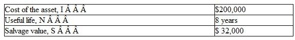 Compute the double-declining-balance (DDB) depreciation schedule for the following asset:   