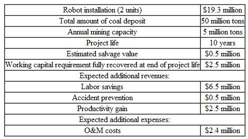 Morgantown Mining Company is considering a new mining method at its Blacksville mine. The method, called longwall mining, is carried out by a robot. Coal is removed by the robot-not by tunneling like a worm through an apple, which leaves more of the target coal than is removed-but rather by methodically shuttling back and forth across the width of the deposit and devouring nearly everything. The method can extract about 75% of the available coal, compared with 50% for conventional mining, which is done largely with machines that dig tunnels. Moreover, the coal can be recovered far more inexpensively. Currently, at Blacksville alone, the company mines 5 million tons a year with 2,200 workers. By installing two longwall robot machines, the company can mine 5 million tons with only 860 workers. (A robot miner can dig more than 6 tons a minute.) Despite the loss of employment, the United Mine Workers union generally favors longwall mines for two reasons: The union officials are quoted as saying, (1 ) It would be far better to have highly productive operations that were able to pay our folks good wages and benefits than to have 2,200 shovelers living in poverty, and (2) Longwall mines are inherently safer in their design. The company projects the financial data given in Table 3 upon installation of the longwall mining. (a) Estimate the firm's net after-tax cash flows over the project life if the firm uses the unit-production TABLE 3     method to depreciate assets. The firm's marginal tax rate is 40%. (b) Estimate the firm's net after-tax cash flows if the firm chooses to depreciate the robots on the basis of MACRS (seven-year property classification).