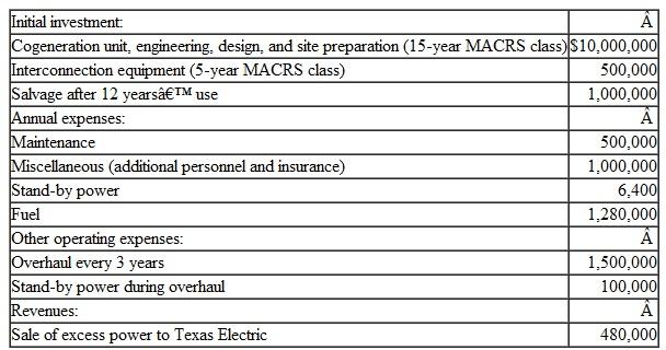 After ACC management decided to raise the $10.5 million by selling bonds (Problem), the company's engineers estimated the operating costs of the cogeneration project. The annual cash flow is composed of many factors: maintenance, standby power, overhaul costs, and miscellaneous expenses. Maintenance costs are projected to be approximately $500,000 per year. The unit must be overhauled every three years at a cost of $1.5 million. Miscellaneous expenses, such as the cost of additional personnel and insurance, are expected to total $1 million. Another annual expense is that for stand-by power, which is a service provided by the utility in the event of a cogeneration unit trip or scheduled maintenance outage. Unscheduled outages are expected to occur four times annually with each averaging two hours in duration at an annual expense of $6,400. Overhauling the unit takes approximately 100 hours and occurs every three years, requiring another power cost of $ 100,000. Fuel (spot gas) will be consumed at a rate of $8,000 BTU per kWh, including the heat recovery cycle. At $2.00 per million BTU, the annual fuel cost will reach $1,280,000. Due to obsolescence, the expected life of the cogeneration project will be 12 years, after which Allison will pay ACC $1 million for the salvage of all equipment. Revenue will be incurred from the sale of excess electricity to the utility company at a negotiated rate. Since the chemical plant will consume (on average) 85% of the unit's 10-MW output, 15% of the output will be sold at $0.04 per kWh, bringing in an annual revenue of $480,000. ACC's marginal tax rate (combined federal and state) is 36%, and the company's minimum required rate of return for any cogeneration project is 27%. The anticipated costs and revenues are summarized in Table. (a) If the cogeneration unit and other connecting equipment could be financed by issuing corporate bonds at an interest rate of 9% compounded annually, with the flotation expenses as indicated in Problem, determine the net cash flow from the cogeneration project. (b) If the cogeneration unit can be leased, what would be the maximum annual lease amount that ACC is willing to pay TABLE ST 15.5   Problem The American Chemical Corporation (ACC) is a multinational manufacturer of industrial chemical products. ACC has made great progress in reducing energy costs and has implemented several cogeneration projects in the United States and Puerto Rico, including the completion of a 35-megawatt (MW) unit in Chicago and a 29-MW unit in Baton Rouge. The division of ACC being considered for one of its more recent cogeneration projects is a chemical plant located in Texas. The plant has a power usage of 80 million kilowatt hours (kWh) annually. However, on the average, it uses 85% of its 10-MW capacity, which would bring the average power usage to 68 million kWh annually. Texas Electric currently charges $0.09 per kWh of electric consumption for the ACC plant, a rate that is considered high throughout the industry. Because ACC's power consumption is so large, the purchase of a cogeneration unit would be desirable. Installation of the unit would allow ACC to generate its own power and to avoid the annual $6,120,000 expense to Texas Electric. The total initial investment cost would be $10,500,000, including $10,000,000 for the purchase of the power unit itself (which is a gas-fired 10-MW Allison 571), engineering, design, and site preparation, and $500,000 for the purchase of interconnection equipment (such as poles and distribution lines) that will be used to interface the co-generator with the existing utility facilities. ACC is considering two financing options: • ACC could finance $2,000,000 through the manufacturer at 10% for 10 years and the remaining $8,500,000 through issuing common stock. The flotation cost for a common-stock offering is 8.1%, and the stock will be priced at $45 per share. • Investment bankers have indicated that 10-year 9% bonds could be sold at a price of $900 for each $1,000 bond. The flotation costs would be 1.9% to raise $10.5 million. (a) Determine the debt-repayment schedule for the term loan from the equipment manufacturer. (b) Determine the flotation costs and the number of common stocks to sell to raise the $8,500,000. (c) Determine the flotation costs and the number of $1,000 par value bonds to be sold to raise $10.5 million.<div style=padding-top: 35px> 