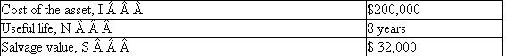 Compute the double-declining-balance (DDB) depreciation schedule for the following asset: