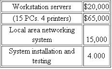 A small children's clothing manufacturer is considering an investment to computerize its management information system for material requirement planning, piece-goods coupon printing, and invoice and payroll services. An outside consultant has been retained to estimate the initial hardware requirement and installation costs. He suggests the following: The expected life of the computer system is five years with no expected salvage value. The proposed system is classified as a five-year properly under the MACRS depreciation system. A group of computer consultants needs to be hired to develop various customized software packages to run on the system. Software development costs will be $20,000 and can be expensed during the first tax year. The new system will eliminate two clerks, whose combined annual payroll expenses are $72,000. Additional annual expenses to run this computerized system arc expected to be $15,000. Borrowing is not considered an option for this investment, nor is a tax credit available for the system. The firm's expected marginal tax rate over the next six years will be 35%. The firm's interest rate is 13%. Compute the after-tax cash flows over the life of the investment.