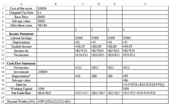 Modified Accelerated Cost Recovery System (MACRS): In this method, the life of asset refers to the period which has defined by the maker of the asset. This system of depreciation uses some specified percentage, on which asset is depreciated over its life. These percentages are organized in such a way, so that in the earlier years asset get depreciated by higher amount and later by lower amounts. In the given case, a company has considering the new earthmover. The base price is $90,000 and has a useful life of 4 years. Its salvage value is $30,000. Marginal tax rate is given to be 40%. a. It is required to find the project acceptability and for that, it is needed to find the present worth. First, calculate the depreciation rate using depreciation rate of 5-Year MACRS property as follows: The calculated value of depreciation shown below: The calculation for present worth is shown in the following excel: The Present worth is calculated in the cell B24 as shown below: Since, the present worth is $4,870.05, thus this project is worth undertaking as its present value is coming out to be positive. b. Now, the net working capital of the project has increased to $5,000, so it is required to find still the project is worth undertaking or not. First, calculate the depreciation rate using depreciation rate of 5-Year MACRS property as follows: The calculated value of depreciation rate is shown below: The Present worth is calculated in the cell B23 as shown below: The calculated value of present worth (cell B23) is shown in the following spreadsheet: As the above excel shows that the present worth is , which is positive. Hence, the project is still acceptable. c. Now, the MARR has increased to 18% and not consider working capital into account. In this part, the labor savings is required to determine. First, determine the present worth at 18% MARR as follows: Since, the present worth at 18% MARR is comes out to be negative, thus one must choose such amount of working capital so that the value of present worth become positive. The required labor savings can be determined as follows: Thus, the new working capital should be at least $44,085, so that present worth at 18% becomes positive. Considering the working capital as $44,085, the calculation of present worth is shown in the following excel (cell B24): As the above excel shows that present worth becomes $1,155 with working capital of $44,085. Hence, the company must choose working capital .