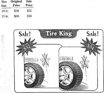 The following ad for Tire King shows the original and sale prices of certain tires. If 2 tires of each size are to be bought, what will be the total amount saved by purchasing at the sale prices rather than at the original prices